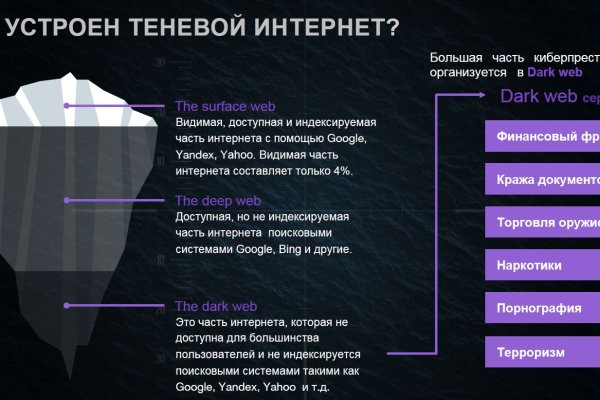 Забанили аккаунт на меге что делать