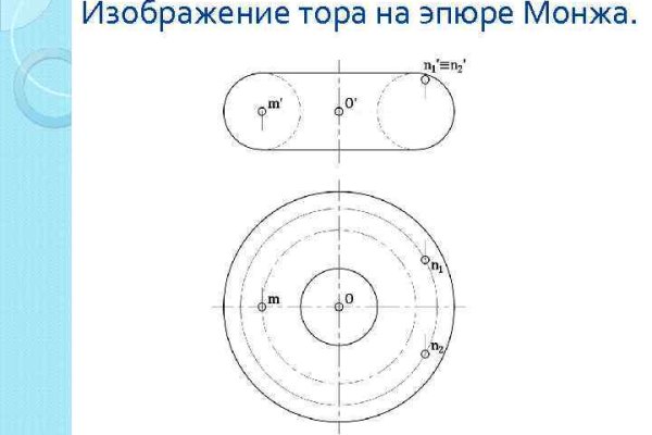 Онион ссылки для тор браузера