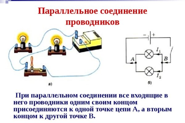 Мега даркнет ссылки megadarknetonion com